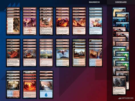 mtg decks|MTG Arena Explorer top decks and metagame August 2024.